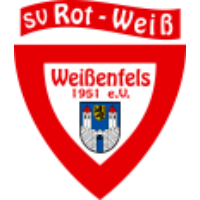 SV Rot-Weiß Weißenfels II